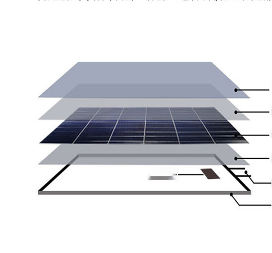 DSBsolar 240-550W Solar Panel By PAIDU