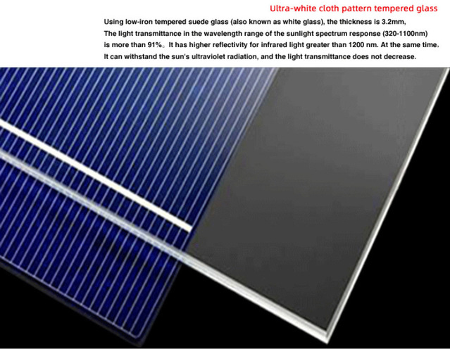 DSBsolar 18V40W Solar Panel By PAIDU