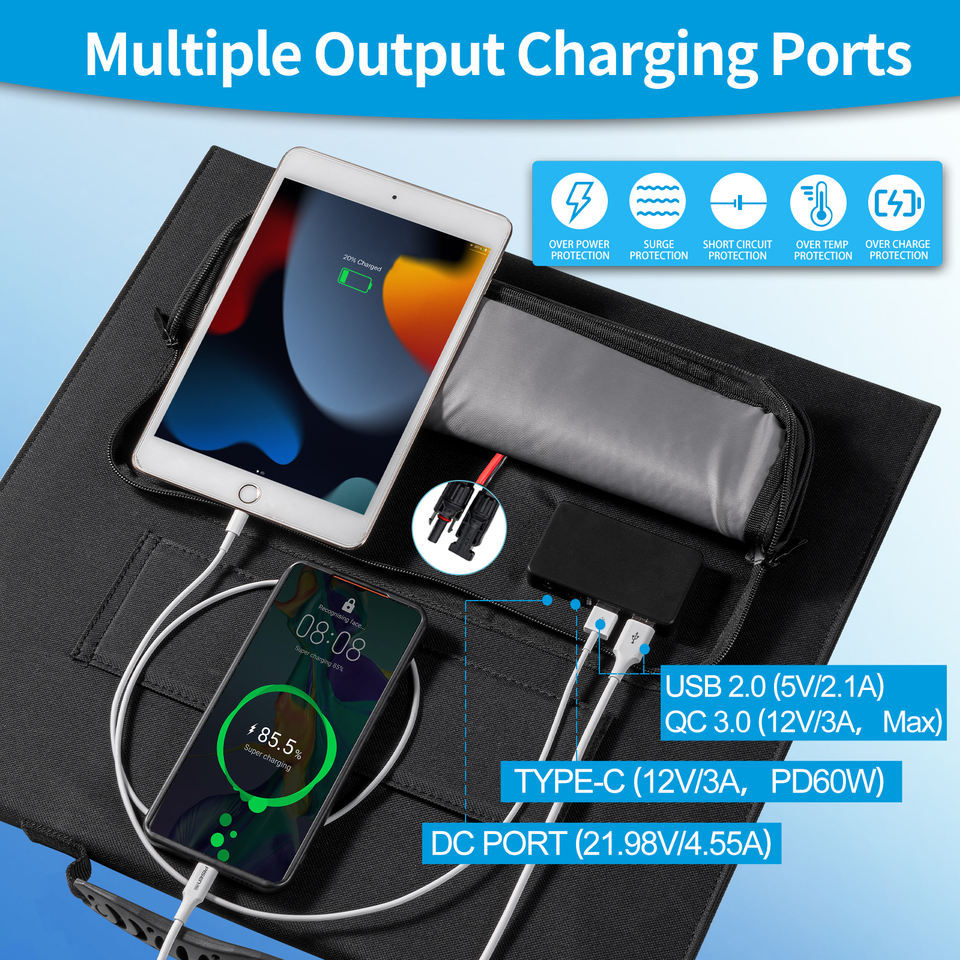 DSBsolar 100W Foldable Solar Panel By PAIDU