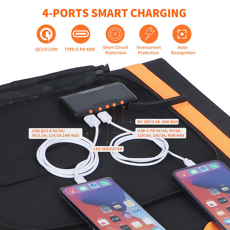 DSBsolar 12V USB 90W Portable Solar Panel By PAIDU