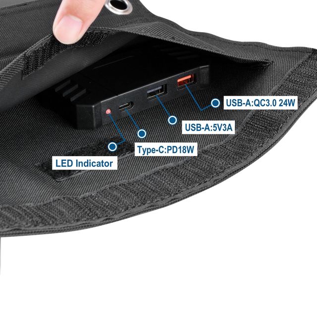 DSBsolar 30W USB Portable Solar Panel By PAIDU