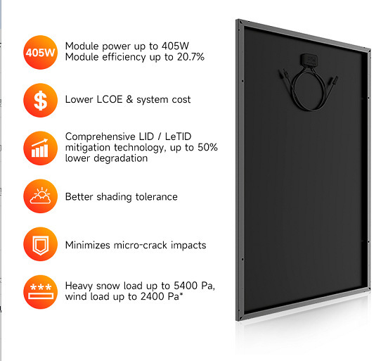 DSBsolar 360W370W Component With CE Solar Panel By PAIDU